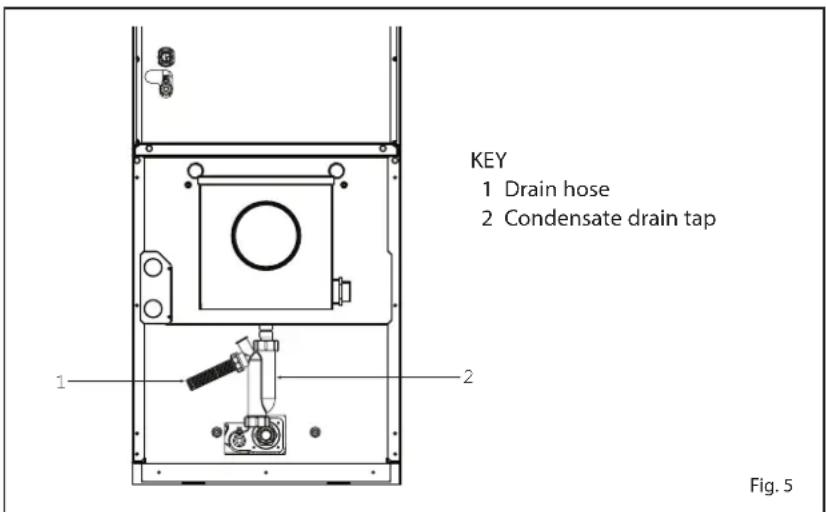SIME Estelle HE B4 INOX ErP - CONNECTING UP FLUE - 1