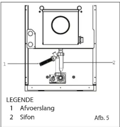 SIME Estelle HE B4 INOX ErP - ELEKTRISCHE AANSLUITING (Afb. 5/a) - 1