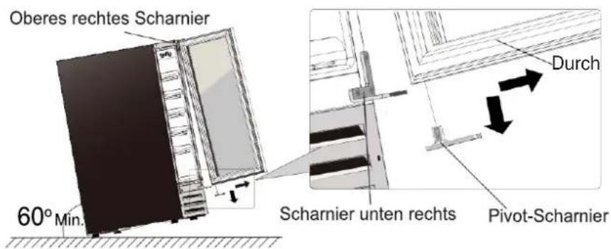 Küppersbusch FKWU1531.0S - Einbauschema - 3