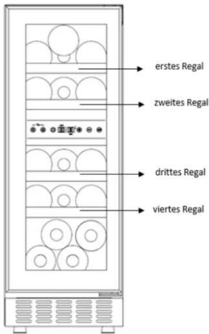Küppersbusch FKWU1531.0S - Energieeinsparungen - 1