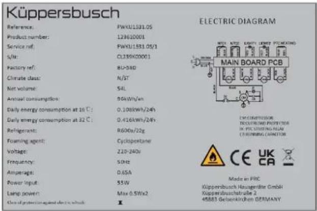 Küppersbusch FKWU1531.0S - TECHNICAL DATA - 1