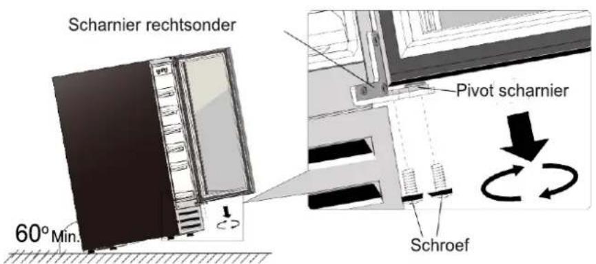 Küppersbusch FKWU1531.0S - Inbouwschema - 2