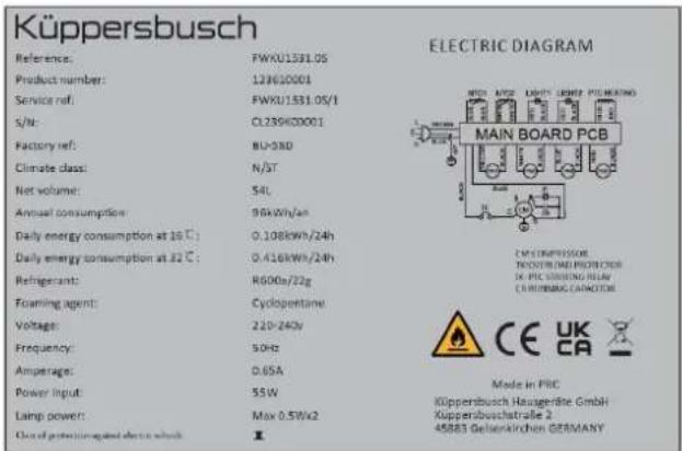 Küppersbusch FKWU1531.0S - DATOS TÉCNICOS - 1