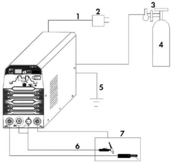 Anova SL160TIG - Installation simple - 1