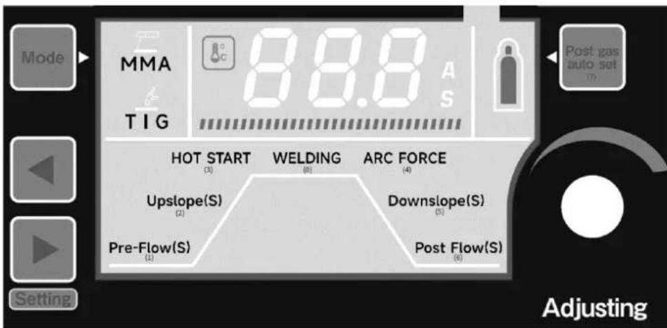 Anova SL160TIG - 3.DESCRIPTION DU PRODUIT - 1
