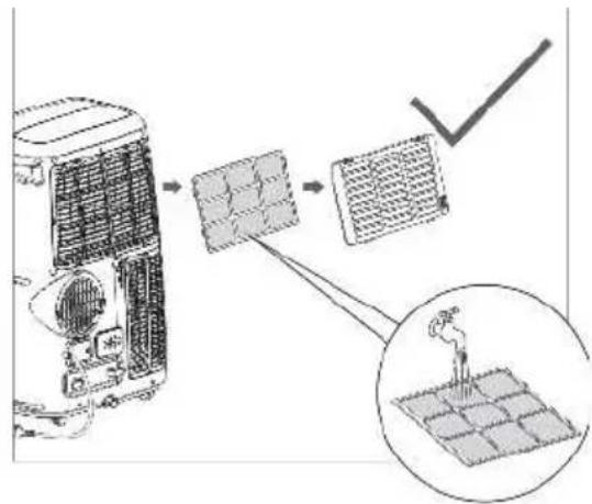 BEKO BP108SAC - Warning: - 3