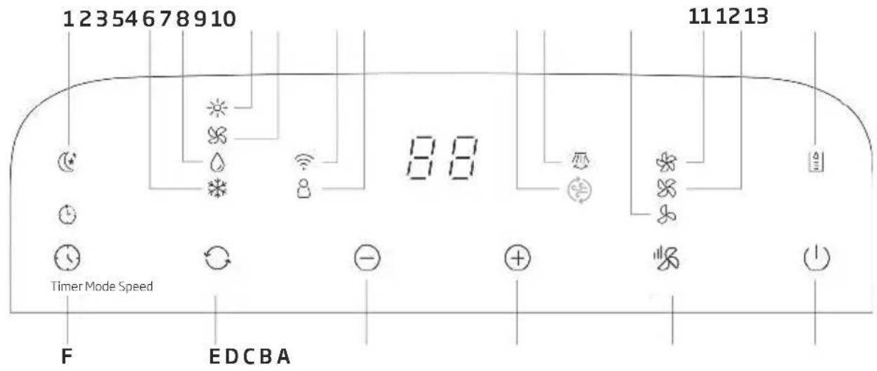 BEKO BP108SAC - Cooling &amp; Heat pump model (reversible) - 1