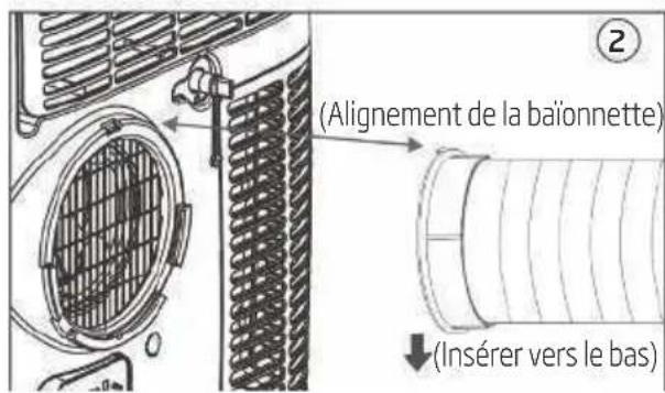 BEKO BP108SAC - Présentation de l'installation du tuyau d'évacuation - 2