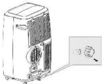 BEKO BP108SAC - Allarme vaschetta dell'acqua piena - 3
