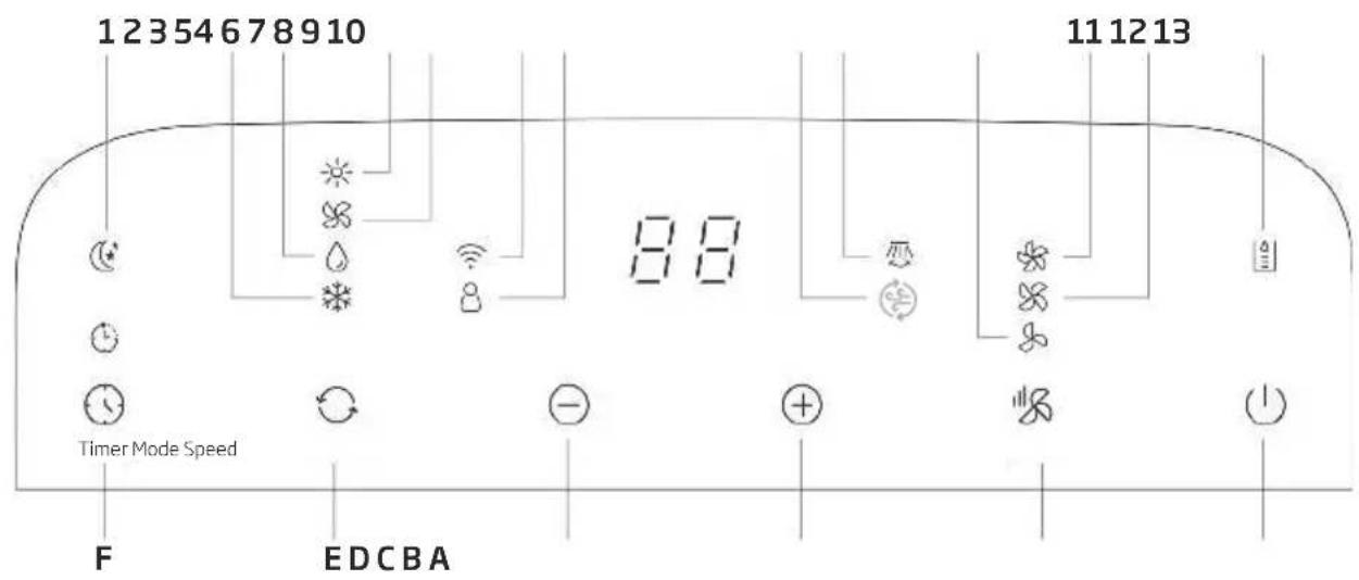 BEKO BP108SAC - AfModel afkoelen en verwarmingspomp (omkeerbaar) - 1