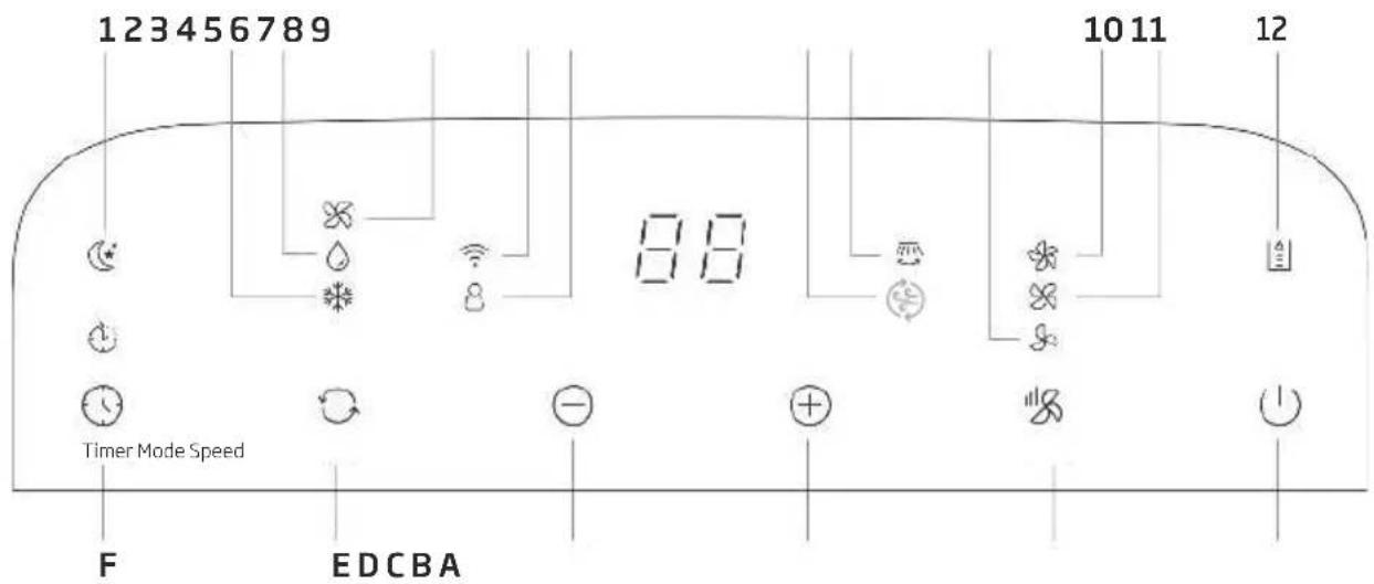 BEKO BP108SAC - Modello solo raffreddamento (non reversible) - 1