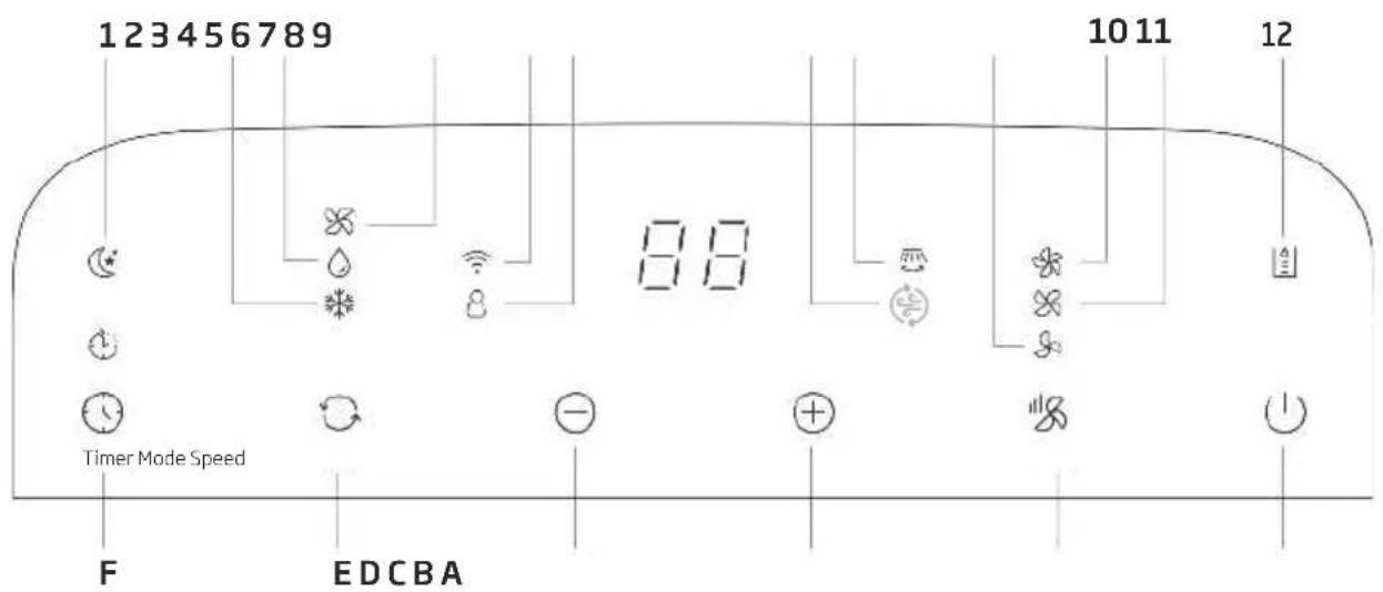 BEKO BP108SAC - Modèle refroidissant uniquement (non-reversible) - 1