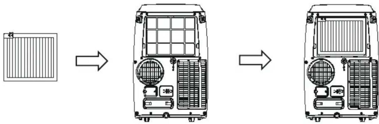 BEKO BP108SAC - Gebruik de hepa 13-filter (alleen voor het BP113H-model) - 2