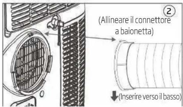 BEKO BP108SAC - Introduzione all'installazione del tubo di scarico - 2