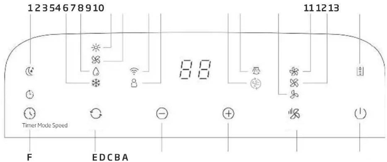 BEKO BP108SAC - Modèle avec pompe à chaleur et refroidissement (réversible) - 1