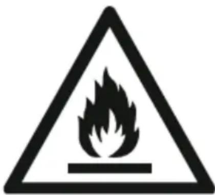 BEKO BP108SAC - Consignes de sécurité - 1