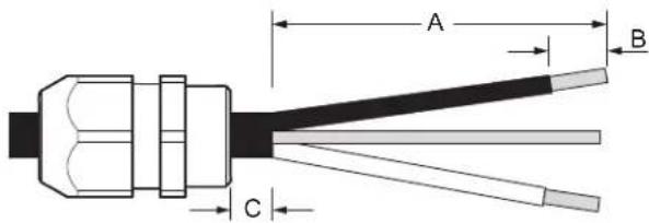 A B C