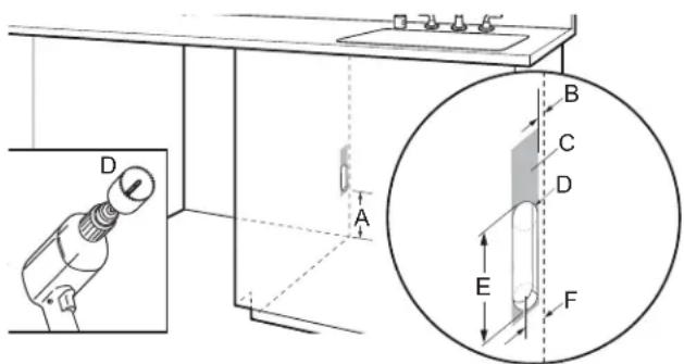 WHIRLPOOL WDT550SAPB - Préparation de l'emplacement – nouveaux appareils - 1