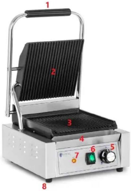 Royal Catering RCPKG3600S - Description de l'appareil - 2