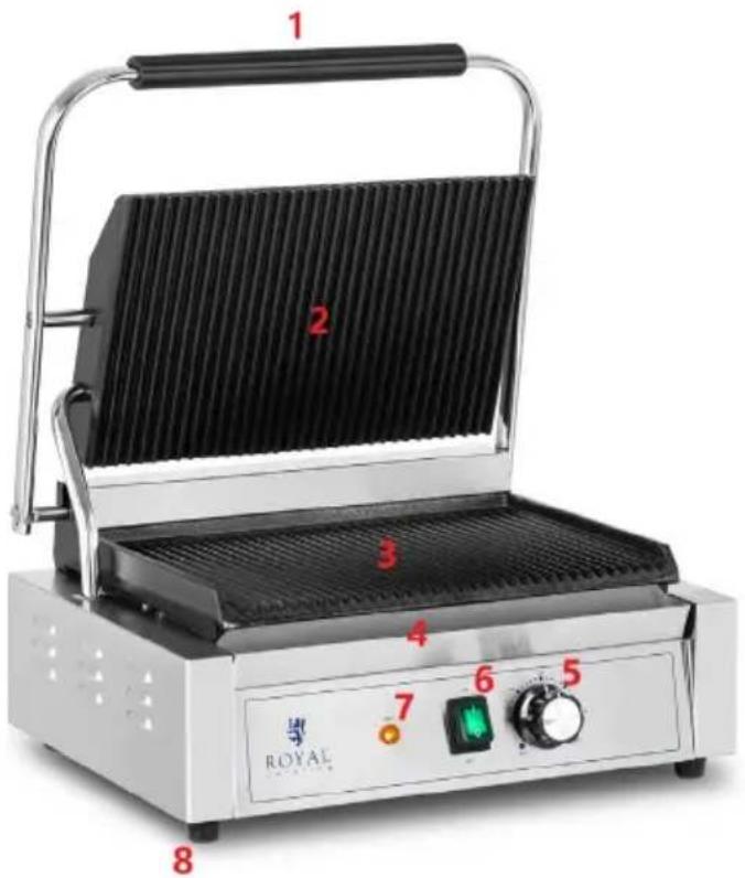 Royal Catering RCPKG3600S - Dane techniczne - 3