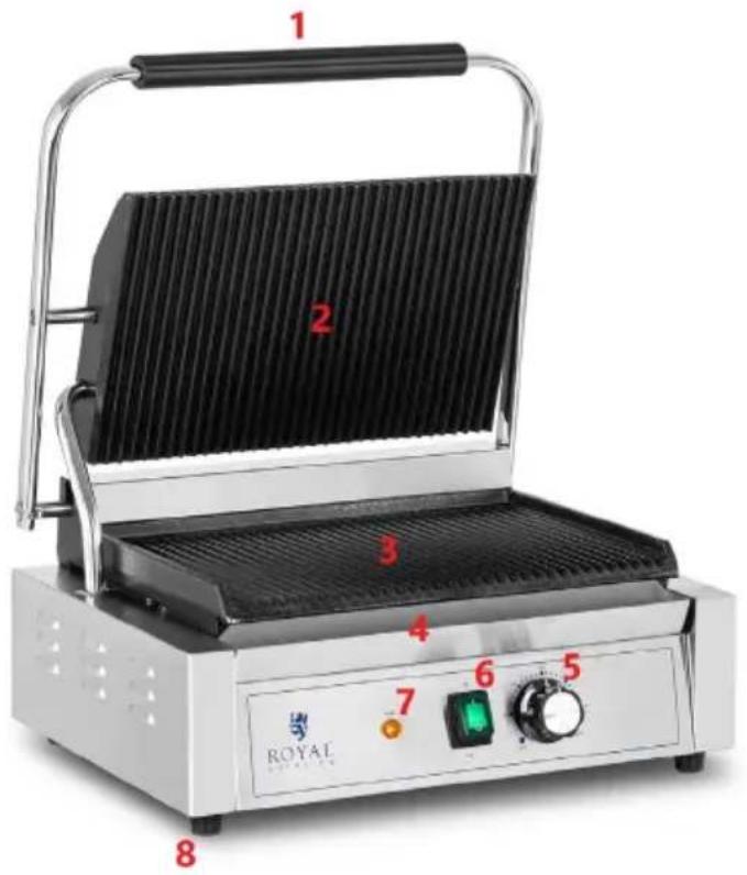 Royal Catering RCPKG3600S - Device description - 2