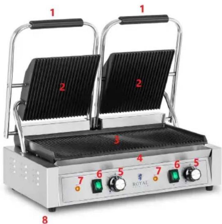 Royal Catering RCPKG3600S - Device description - 1