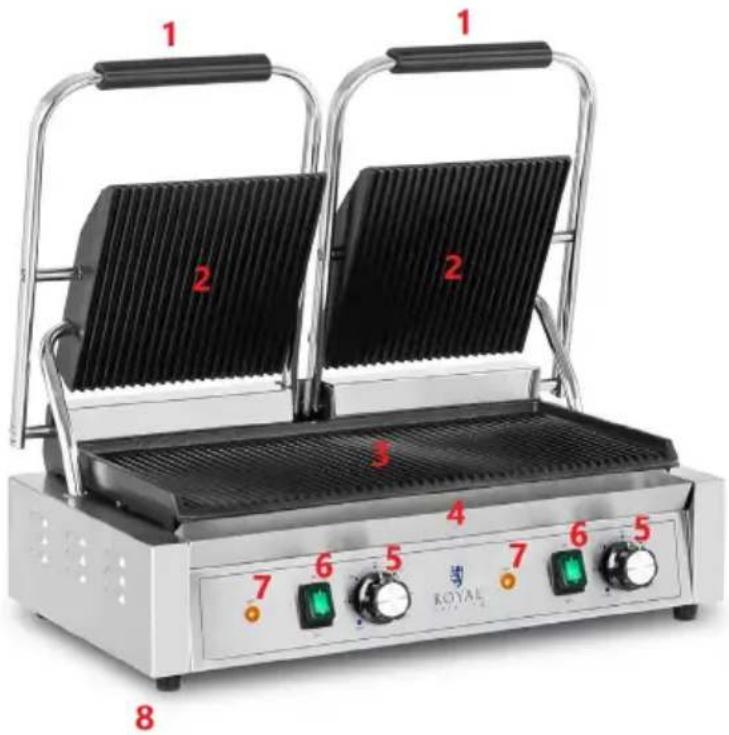 Royal Catering RCPKG3600S - Descrizione del disposativo - 1