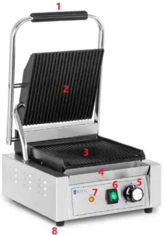 Royal Catering RCPKG3600S - Dane techniczne - 5