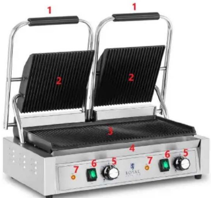 Royal Catering RCPKG3600S - Description de l'appareil - 1