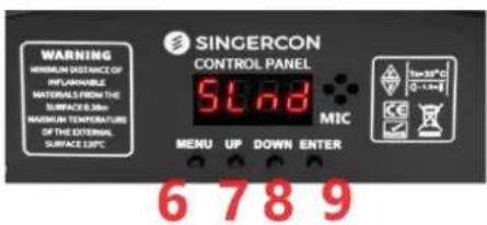 Singercon CON.LED108 - CON.LED-106 - 2