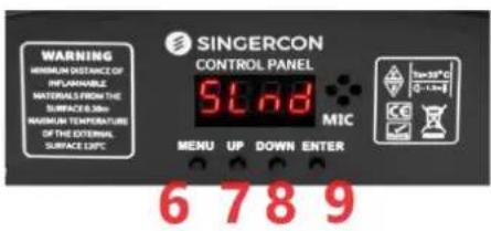 Singercon CON.LED108 - CON.LED-106 - 2