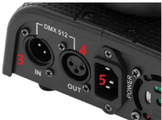 Singercon CON.LED108 - CON.LED-111 - 3