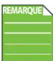 MACKIE CR4.5 - Logo de l'Homme qui Court / LED - 2