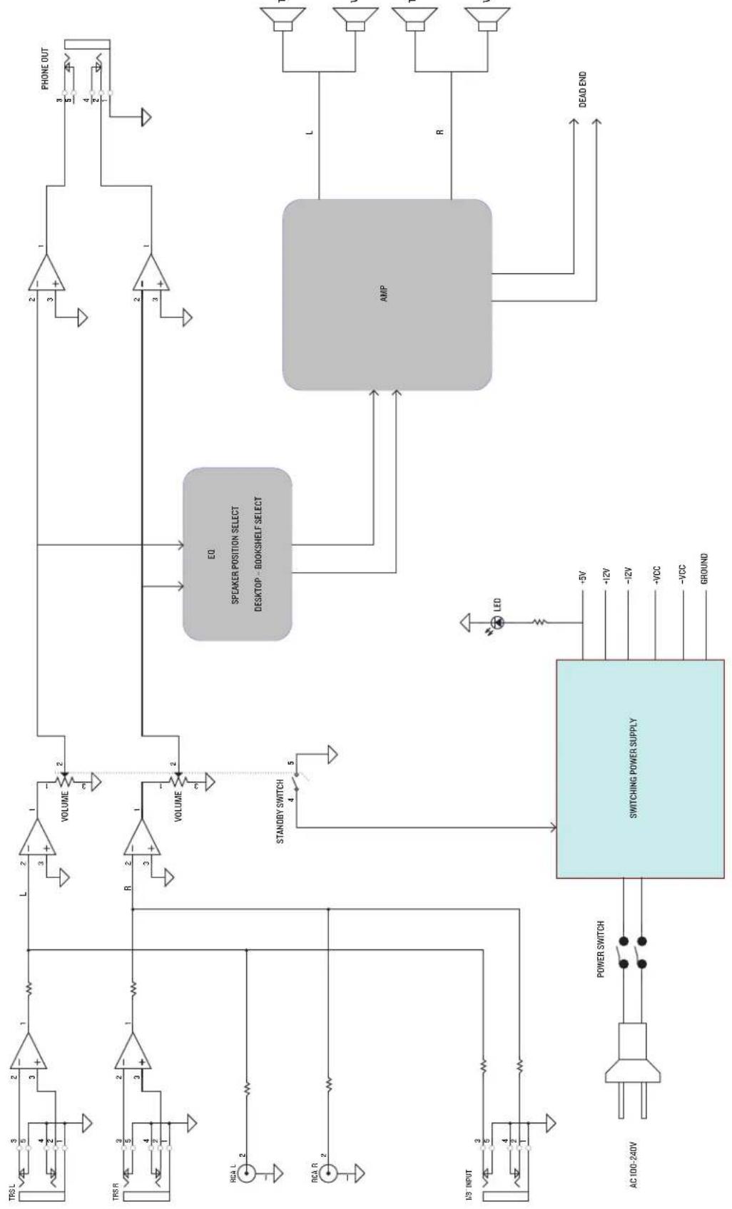 MACKIE CR4.5 - CR4.5 Dimensions - 4