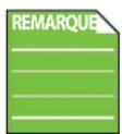 MACKIE CR4.5 - A propos de ce mode d'emploi - 3