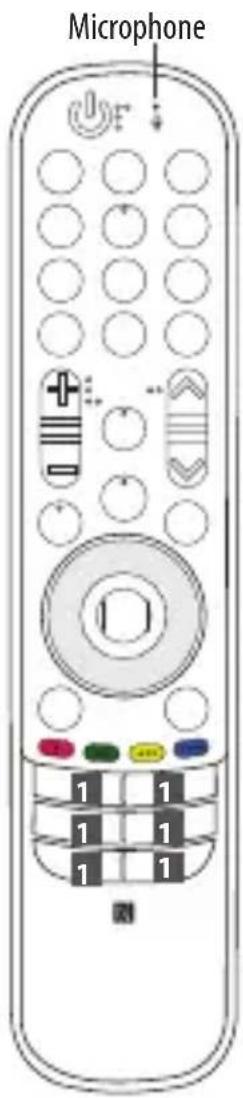 LG MR24GN - Description de la Télécommande - 1