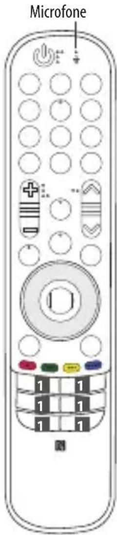 Microfone 1 1 1 1 1 1