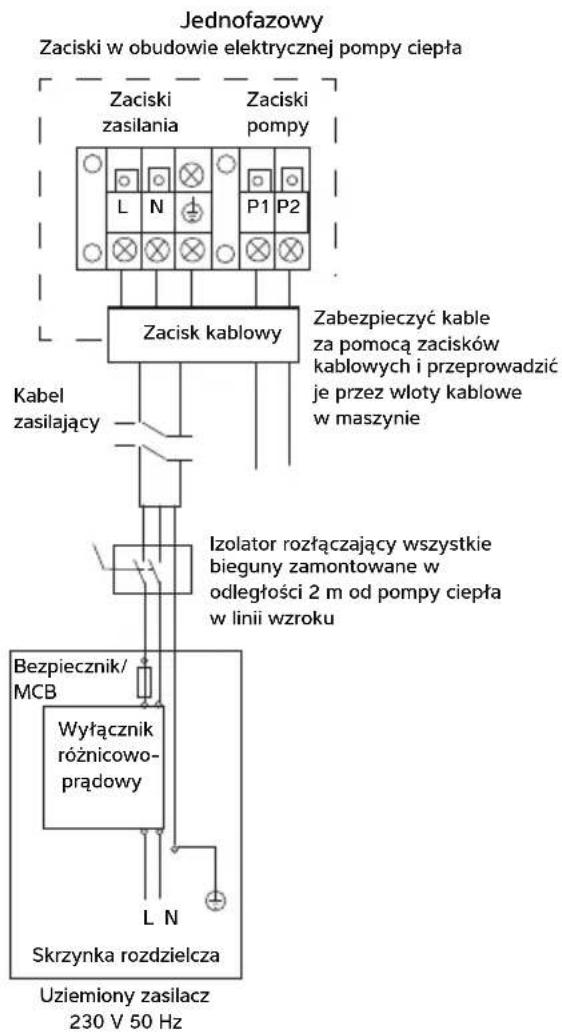 Calorex VPAC - PODŁACZANIE POMPY CIEPLA DO ZASILANIA - 2