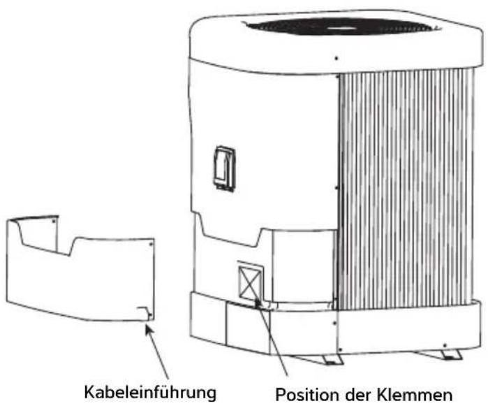 Calorex VPAC - ANSCHLIESSEN DER WARMEPUMPE AN DIE STROMVERSORGUNG - 1