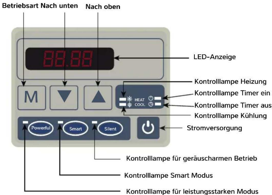Calorex VPAC - DAS TASTENFELD - 1