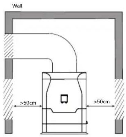 Calorex VPAC - Airflow - general principles - 3