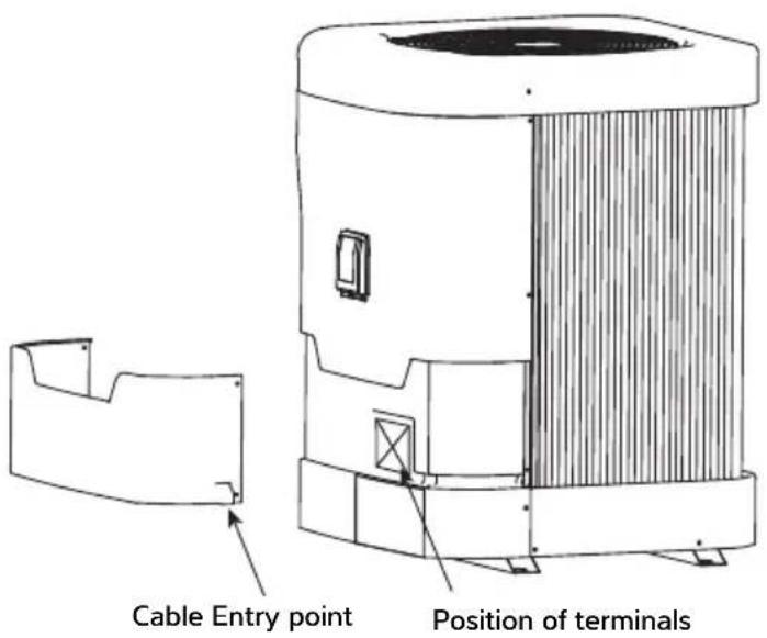 Calorex VPAC - CONNECTING THE HEAT PUMP TO THE POWER SUPPLY - 1