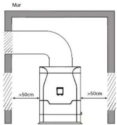 Calorex VPAC - Flux d'air - principales généraux - 3