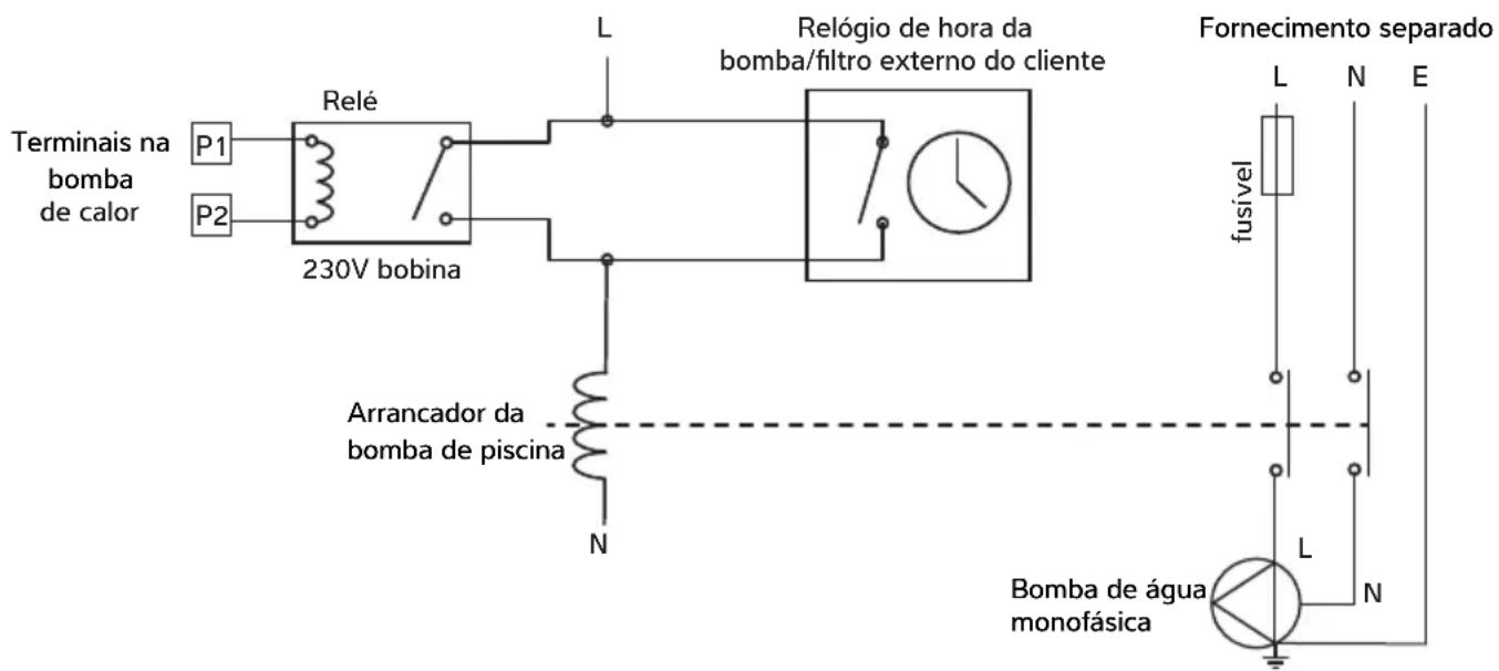 Calorex VPAC - TERMINAS DE SUBSTITUIÇÃO DA BOMBA DA PISCINA P1/P2 - 1