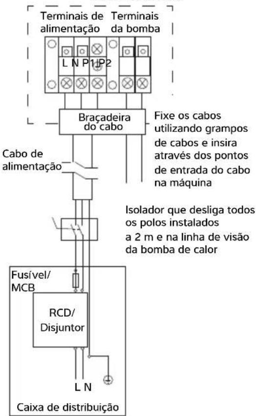 Calorex VPAC - LIGAR A BOMBA DE AQUECIMENTO À FONTE DE ALIMENTação - 2