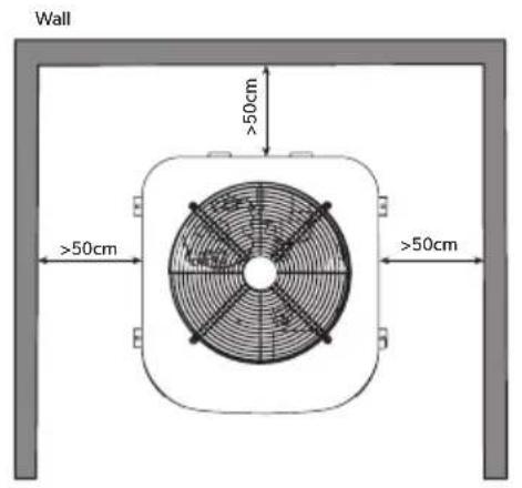 Calorex VPAC - Airflow - general principles - 2