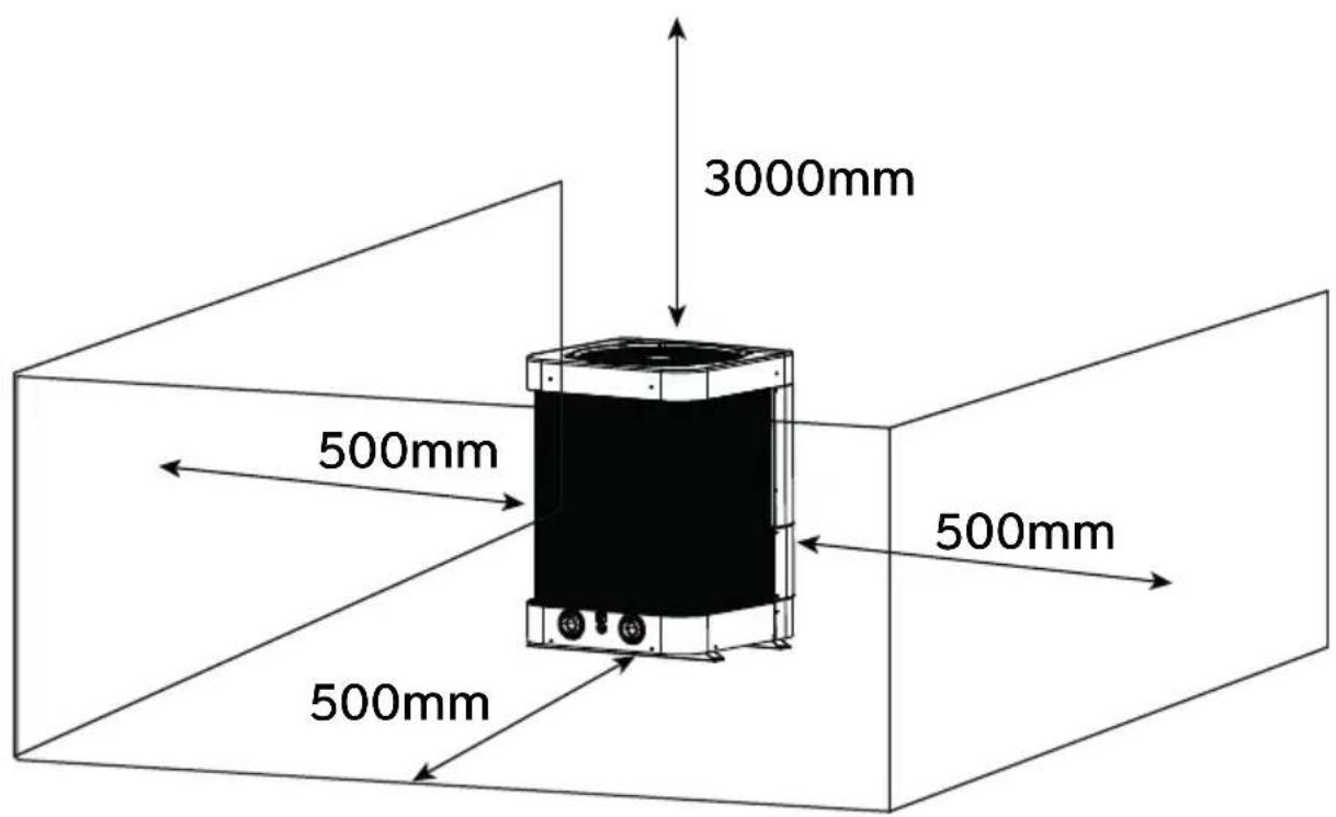 Calorex VPAC - Flusso d'aria - principi generali - 1