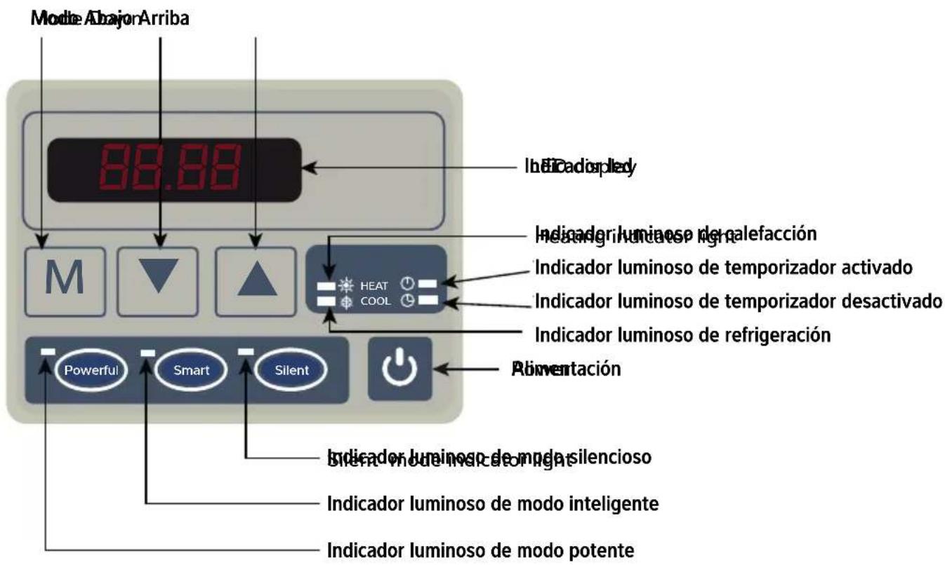 Calorex VPAC - EL TECLADO - 1