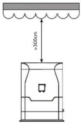Calorex VPAC - Luftstrom - allgemeine Prinzipien - 4