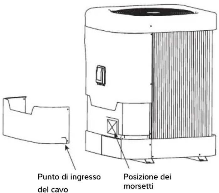 Calorex VPAC - COLLEGAMENTO DELLA POMPDA DI CALORE ALL'ALIMENTAZIONE ELETTRICA - 1